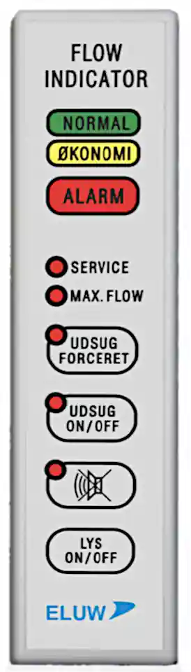 Eluw kontrolpanel