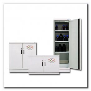 Brandsikre kemikalieskabe